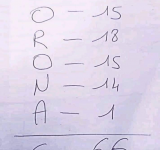 CORONA - 666
